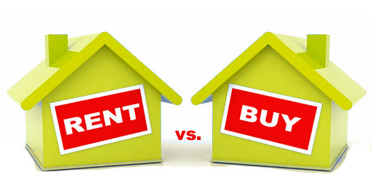 Rent Vs Buy