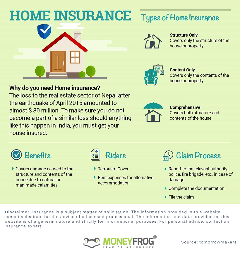 home-insurance